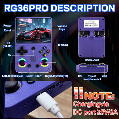 RG36PRO Retro Handheld Game Console - Open Source System,3.5"Ips Screen,30,000+ Classic Games,64G TF Card, 3000Mah Battery,Portable Console for Teen or Partner-Gift for Christmas -Purple