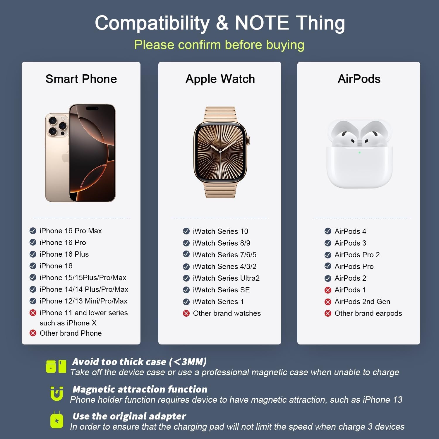 Wireless Charger 3 in 1, Magnetic Travel Wireless Charging Station Multiple Devices,Gan 3 in 1 Charging Station,Compatible for Iphone16/15/14/13/Pro/Max,Iwatch,Airpods4/3/2/Pro(Adapter Includes)