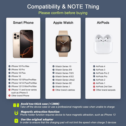Wireless Charger 3 in 1, Magnetic Travel Wireless Charging Station Multiple Devices,Gan 3 in 1 Charging Station,Compatible for Iphone16/15/14/13/Pro/Max,Iwatch,Airpods4/3/2/Pro(Adapter Includes)