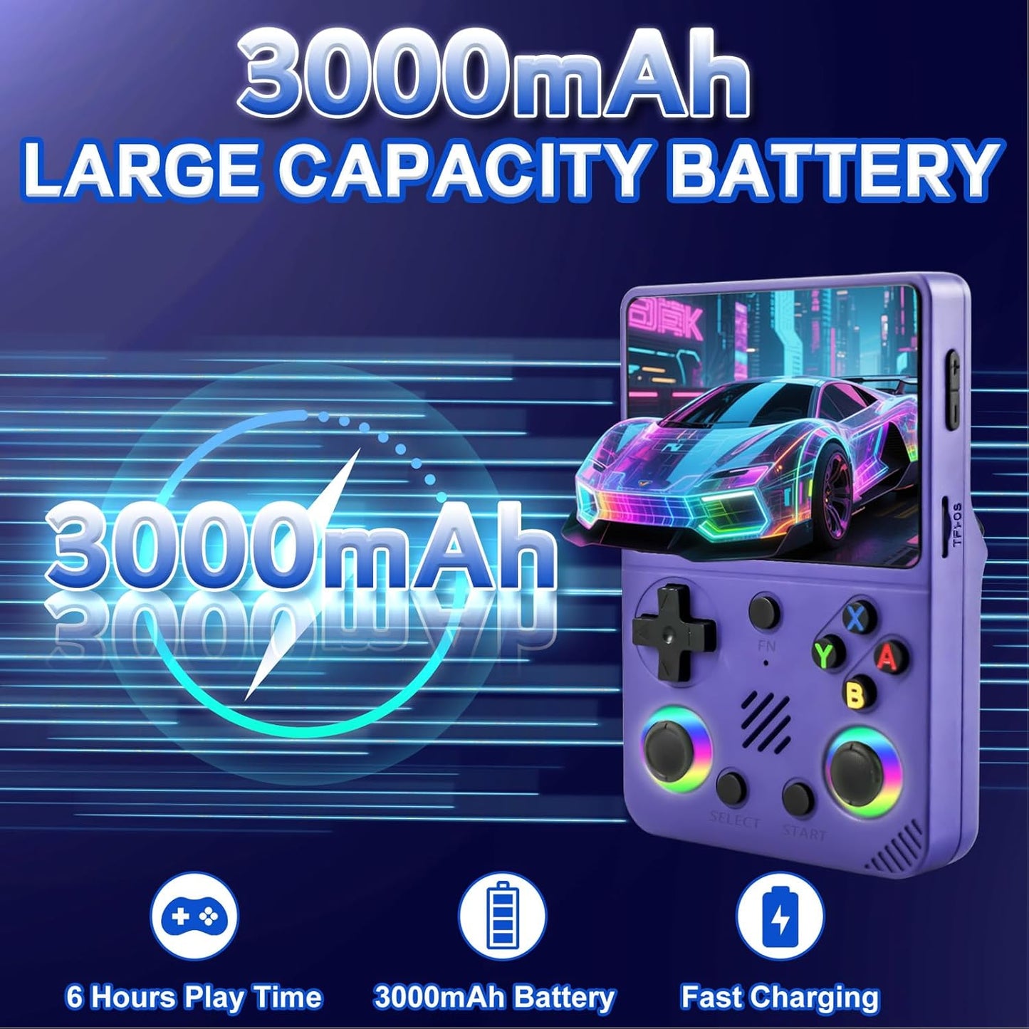 RG36PRO Retro Handheld Game Console - Open Source System,3.5"Ips Screen,30,000+ Classic Games,64G TF Card, 3000Mah Battery,Portable Console for Teen or Partner-Gift for Christmas -Purple